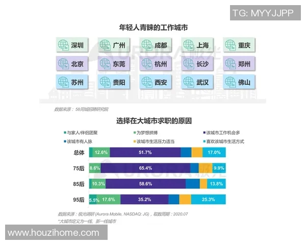 篮网签下运动装备品牌Nike成为球队主赞助商，打造全新竞技时代