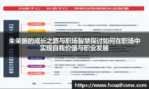 朱荣振的成长之路与职场智慧探讨如何在职场中实现自我价值与职业发展