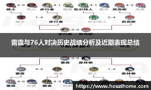 雷霆与76人对决历史战绩分析及近期表现总结